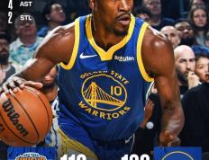 RayBet-巴特勒连续三场比赛得分超过连败，瑞士队挑战极限！的简单介绍