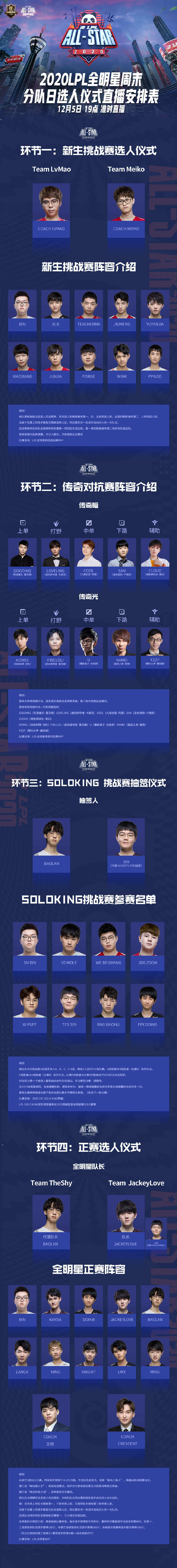 雷竞技- karsa和jackeylove 